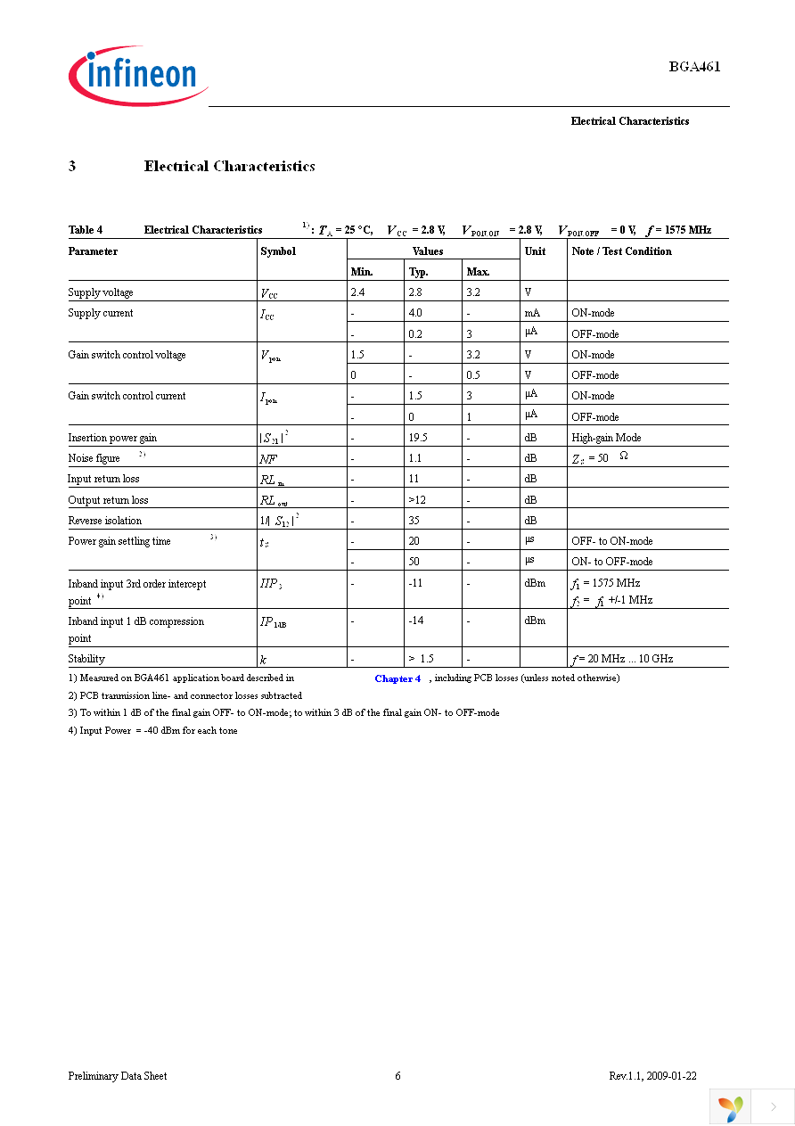 BGA 461 E6327 Page 6